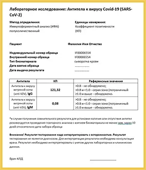 Тест на антитела к COVID-19 с подлинными печатями