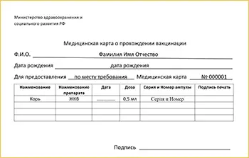 Купить справку о прививке от менингита в Москве — официально за 1 день