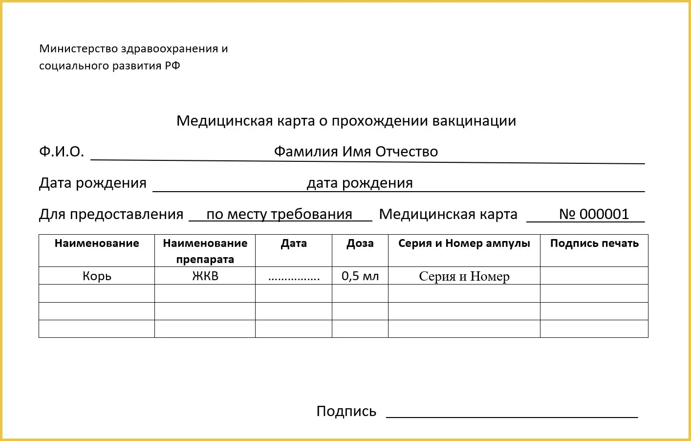Купить и оформить справку о прививке от кори в Москве